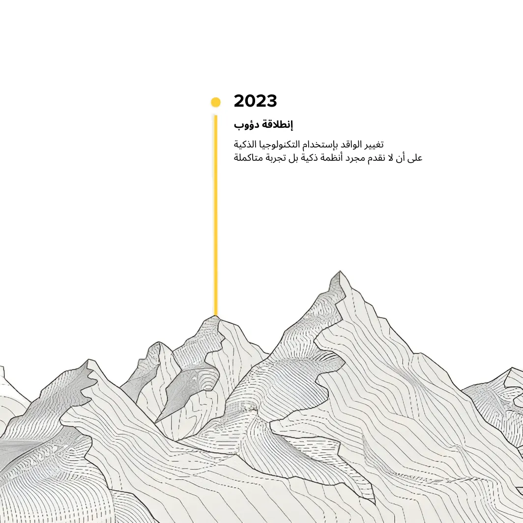 بداية دؤوب - جدة 2023